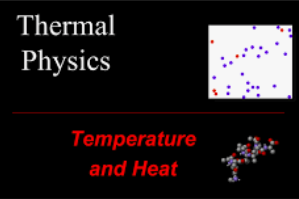 Heat and Thermodynamics